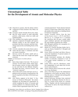 Chronological Table for the Development of Atomic and Molecular Physics