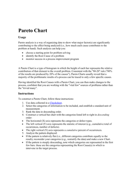 Pareto Chart