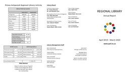 Pictou-Antigonish Regional Library Activity Library Board Library Visits by Location Province of Nova Scotia: Town of New Glasgow: Ms