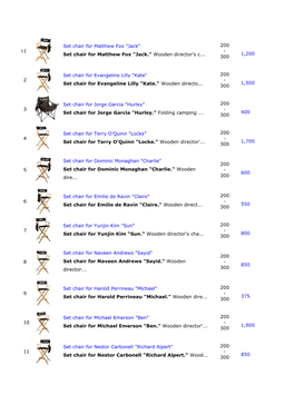 Set Chair for Matthew Fox "Jack" 11 - 1,200 Set Chair for Matthew Fox "Jack." Wooden Director's C