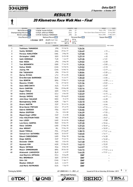 RESULTS 20 Kilometres Race Walk Men - Final