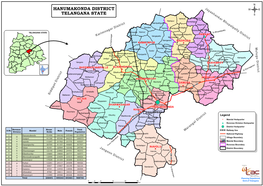 Hanumakonda District Telangana State