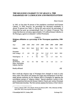 The Religious Market in Nicaragua: the Paradoxes of Catholicism and Protestantism