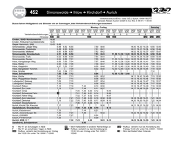 Q 452 Simonswolde Ã Ihlow Ã Kirchdorf Ã Aurich | Verkehrsverbund Ems−Jade (VEJ) Aurich, 04941/93377 Janssen Reisen Aurich Gmbh & Co