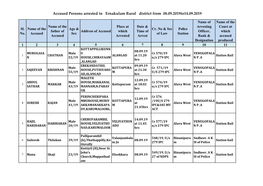 Accused Persons Arrested in Ernakulam Rural District from 08.09.2019To14.09.2019