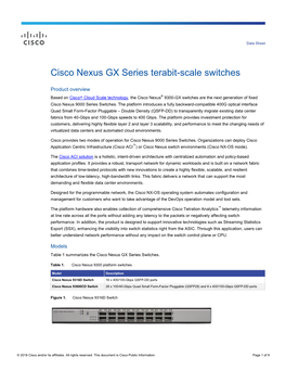 Cisco Nexus GX Series Terabit-Scale Switches Data Sheet