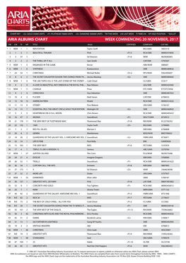 ARIA ALBUMS CHART WEEK COMMENCING 20 NOVEMBER, 2017 TW LW TI HP TITLE Artist CERTIFIED COMPANY CAT NO