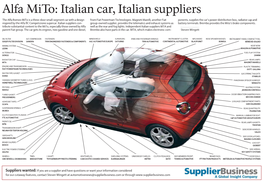 Alfa Mito: Italian Car, Italian Suppliers the Alfa Romeo Mito Is a Three-Door Small-Segment Car with a Design from Fiat Powertrain Technologies