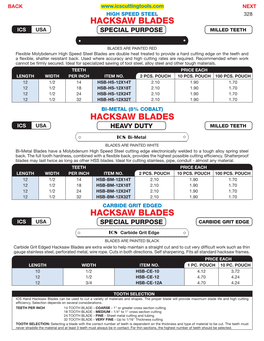 Hacksaw Blades Ics Usa Special Purpose Milled Teeth