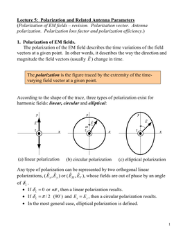 Elliptical Polarization