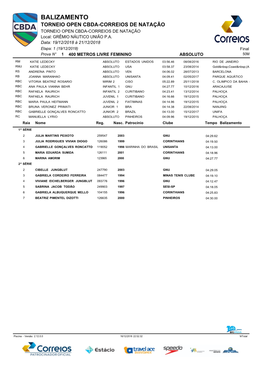 BALIZAMENTO TORNEIO OPEN CBDA-CORREIOS DE NATAÇÃO TORNEIO OPEN CBDA-CORREIOS DE NATAÇÃO Local: GRÊMIO NÁUTICO UNIÃO P.A