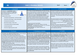 RS Unit 1 Christian Beliefs Year 9 Term 3