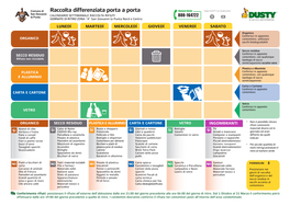 Raccolta Differenziata Porta a Porta