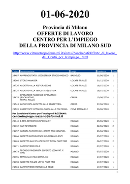 Provincia Di Milano OFFERTE DI LAVORO CENTRO PER L'impiego