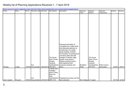 Weekly List of Planning Applications Received 1 to 7 April 2019