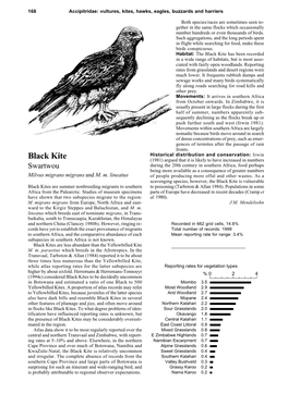 Black Kite Has Been Recorded in a Wide Range of Habitats, but Is Most Asso- Ciated with Fairly Open Woodlands