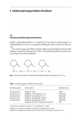 2 Soluble Polyvinylpyrrolidone (Povidone)