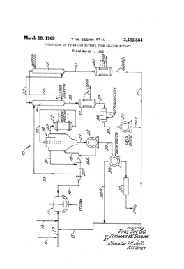 E- 77/Owas AZ-52-Gaa Af77%/Yay 3,433,584 United States Patent Office Patented Mar
