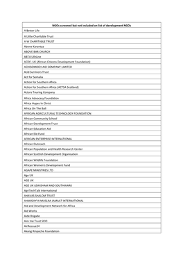 Ngos Screened but Not Included on List of Development Ngos a Better