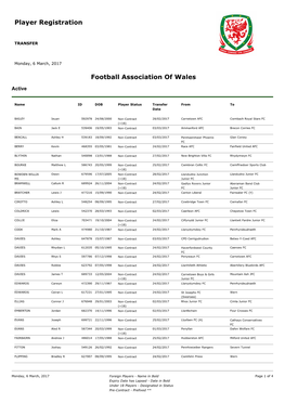 Player Registration Football Association of Wales