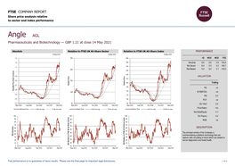 Angle AGL Pharmaceuticals and Biotechnology — GBP 1.21 at Close 14 May 2021