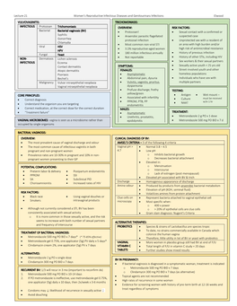 Lecture 21 Women's Reproductive Infectious Diseases And