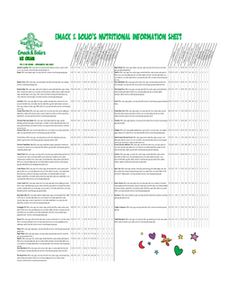 Nutritional Facts Chart