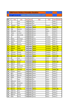 1999 Panini Stickers Printable Checklist-‐