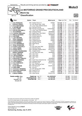 Moto3 Eni MOTORRAD GRAND PRIX DEUTSCHLAND Warm up 3671 M