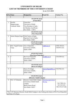 UNIVERSITY of DELHI LIST of MEMBERS of the UNIVERSITY COURT As On: 12.11.2018