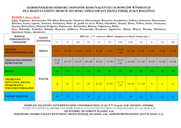 HARMONOGRAM ODBIORU ODPADÓW KOMUNALNYCH I SUROWCÓW WTÓRNYCH DLA MIASTA I GMINY SKOKI W 2015 ROKU OPRACOWANY PRZEZ FIRMĘ Zukit ROGOŹNO