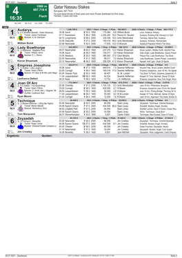 Qatar Nassau Stakes 697.716 € Rennpreis: 697.716 € 4 for Pure Blood Female of Three Years and More (Purses Distributed to 6 First Ones)