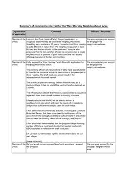 Summary of Comments Received for the West Horsley Neighbourhood Area