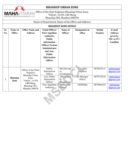 Rti Officers Info English 2018