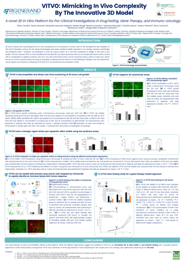 VITVO: Mimicking in Vivo Complexity by the Innovative 3D Model