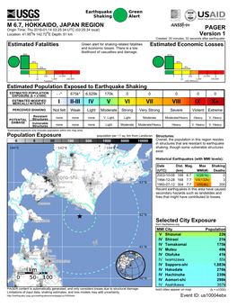 M 6.7, Hokkaido, Japan Region