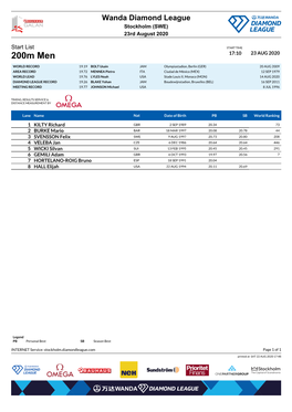 200M Men 17:10 23 AUG 2020