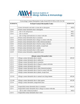 Contact Dermatitis Codes for ICD-10