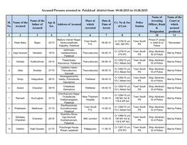Accused Persons Arrested in Palakkad District from 09.08.2015 to 15.08.2015