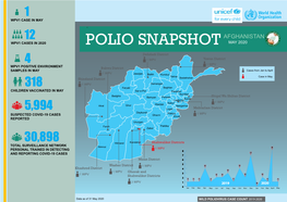 Polio Snapshotafghanistan
