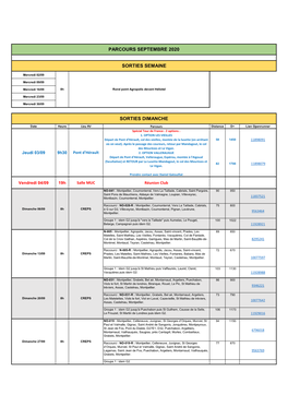 Parcours Septembre 2020 Sorties Semaine Sorties