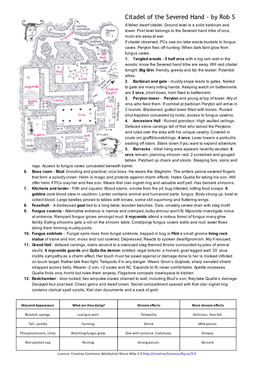 Citadel of the Severed Hand - by Rob S a Fallen Dwarf Citadel