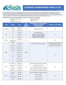 Exterior Transponder Vehicle List