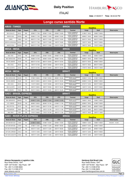 Longo Curso Sentido Norte ABUS - TANGO BRIOA Deadline Nome Do Navio Sigla Viagem ETA ETB ETS Terminal Carga Draft Observações