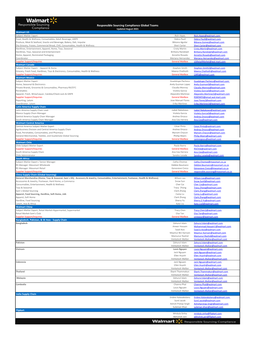 Responsible Sourcing Compliance Global Teams