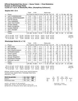 Official Basketball Box Score -- Game Totals -- Final Statistics Dayton Vs Mississippi State 12-03-17 7 P.M. at Starkville, Miss