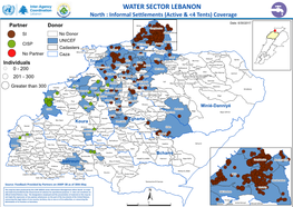 WATER SECTOR LEBANON North