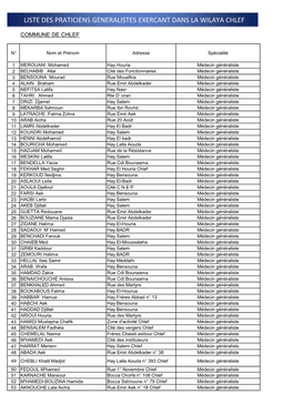 Liste Des Praticiens Generalistes Exercant Dans La Wilaya Chlef