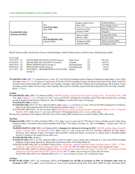 TAILORMADE PEDIGREE for WALDGEIST (GB)