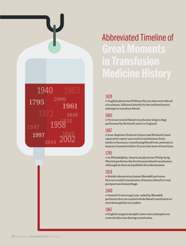 Transfusion Medicine Timeline